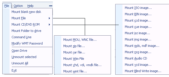 Iso File Mounting Software For Mac